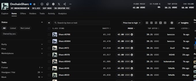 The image shows the "OnchainShark" NFT trading platform (likely on ARC chain) displaying a list of 5,423 items with various Sharc NFT collections (e.g., #2706, #3894, #473) priced around 42-43.60 USDC, floor price of 42.60 USDC, and a 24h volume of 58.6K USDC, supporting the post's claim of 50K+ volume on ARC chain.