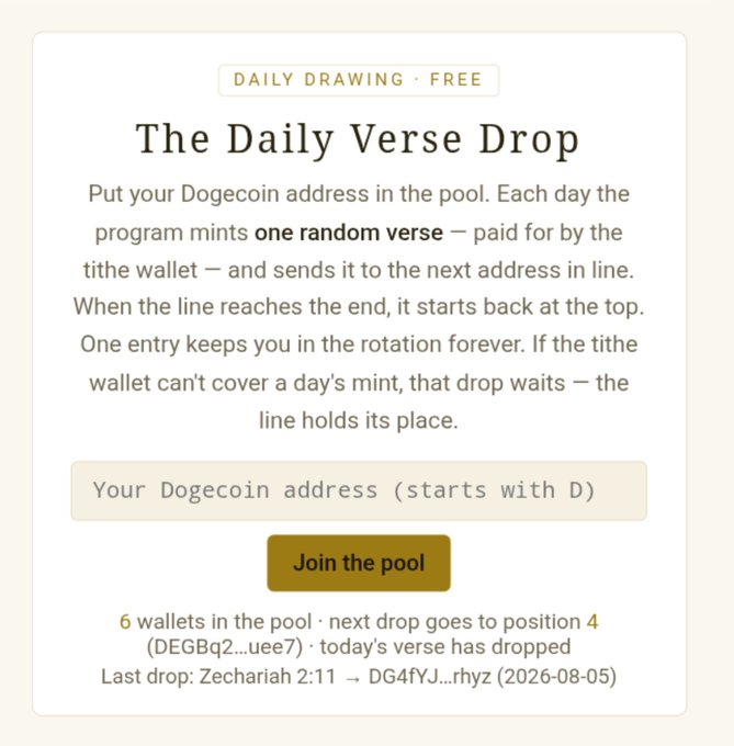 A webpage titled 'The Daily Verse Drop' advertises a free daily drawing pool where participants submit a Dogecoin address to receive a random verse daily, showing 6 wallets in the pool and the last drop being Zechariah 2:11 to address DG4fYJ...rhyz on 2026-08-05.