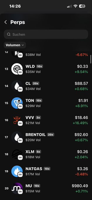 The image features a cell phone screen displaying information about various cryptocurrencies, including the Perps app and Bitcoin, along with their prices displayed. The text on the screen indicates that there are different cryptocurrencies available for purchase, with Bitcoin at $1,200.95 and other coins such as XLM and Nats gaining popularity in the market due to their affordability. Users can conveniently access these valuable coins from their cell phones by searching through the listed cryptocurrency wallets. This image serves as a helpful resource for those interested in investing or buying into cryptocurrencies.