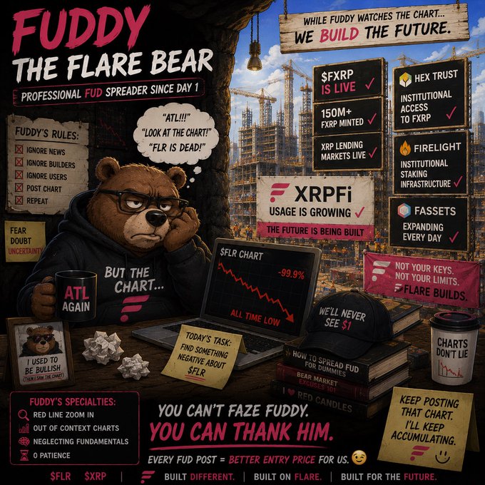 A promotional graphic titled 'FUDDY THE FLARE BEAR' featuring a bearish cartoon bear, with text promoting XRP-related projects including $FXRP, HEX TRUST, FIRELIGHT, and FASSETS, showing a -99.9% $FLR chart.
