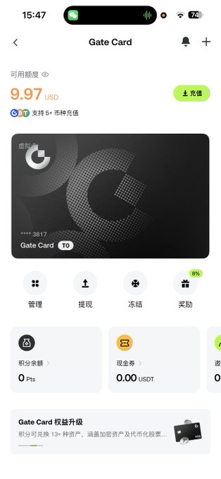 Mobile screenshot of a 'Gate Card' app showing a balance of 9.97 USD with options for 管理 (Manage), 提现 (Withdraw), 冻结 (Freeze), and 奖励 (Rewards), along with Gate Card tier benefits.