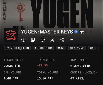 The image shows a description of a new collection of NFTs called "YUGEN: Master Keys", which appears to be created specifically for Etherium coins. The text suggests that the collection has a high value, likely above 0.5 ETH (ether). It is also implied that the collection was created recently, as it has already been described and has not yet been tweeted about or interacted with on social media platforms like Twitter.