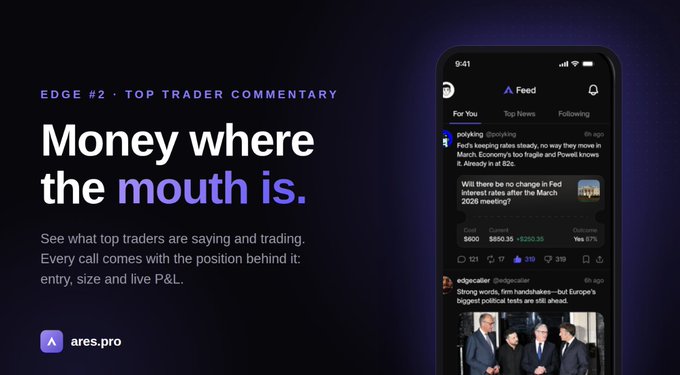 A promotional banner for Ares Pro featuring the headline "Money where the mouth is." under the "EDGE #2 · TOP TRADER COMMENTARY" tag, displaying a mobile app feed with trader posts on Fed interest rates ($8900/$850.35), Powell, Trump/Xi political news, and the URL ares.pro. The image visually reinforces the post's argument that prediction market commentary on Twitter is unsubstantiated, by showcasing Ares Pro's interface where every trading call includes verifiable position data—entry, size, and live P&L—directly beneath the thesis.