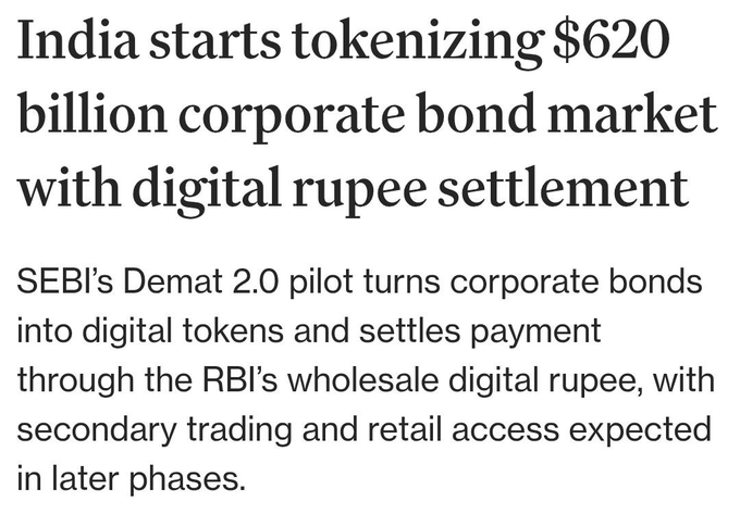 A news headline reads: 'India starts tokenizing $620 billion corporate bond market with digital rupee settlement,' followed by text about SEBI's Demat 2.0 pilot converting corporate bonds into digital tokens.