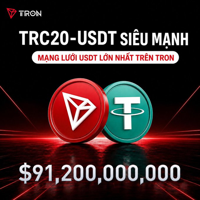 A Tron promotional image highlighting TRC20-USDT as the largest USDT network on Tron with a value of $91,200,000,000, featuring red Tron and teal Tether coin graphics.