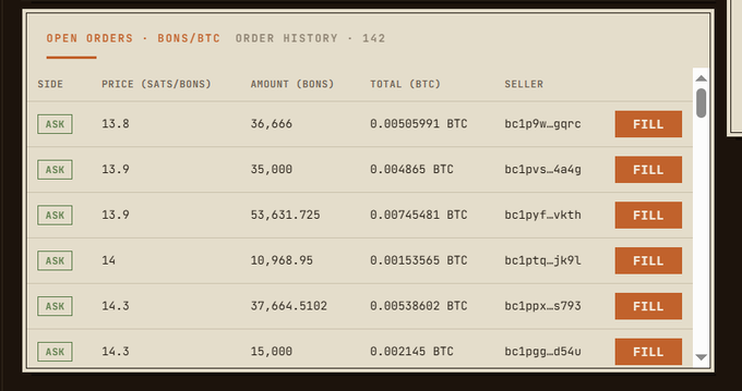 A screenshot of an open orders list for a BONS/BTC trading pair, displaying several 'ASK' orders with 'FILL' buttons and Bitcoin seller addresses.