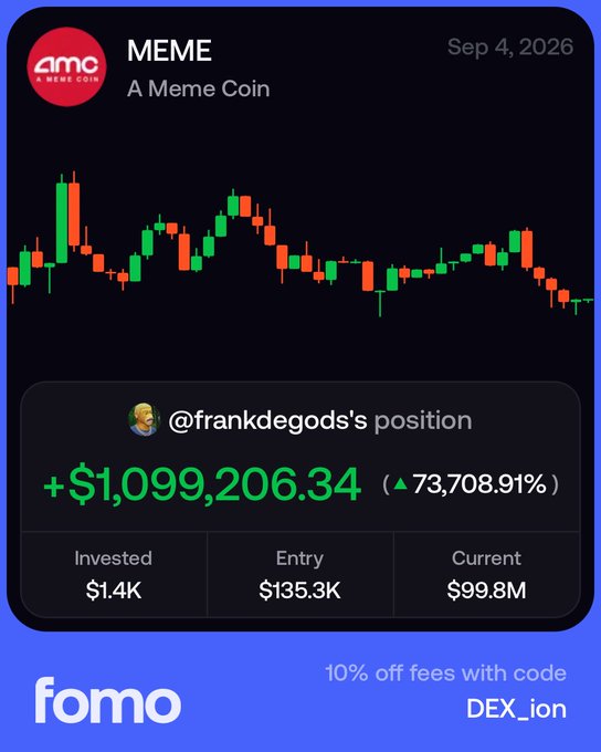 A crypto trading app screenshot showing the 'MEME' token with a candlestick chart, displaying @frankdegods's position of +$1,099,206.34 (▲ 73,708.91%) from a $1.4K investment, with an FOMO promo code 'DEX_ion' at the bottom.