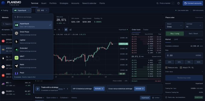 A screenshot of the Planemo Terminal trading platform showing a Hyperliquid market chart with a price of 29,571, alongside order books and an order placement panel.
