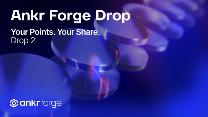 A promotional graphic for "Ankr Forge Drop" announces "Your Points. Your Share. Drop 2" against a dark background featuring purple and blue circular tokens, visually supporting the post's announcement of the second rewards distribution for points earners. The "ankr forge" logo appears in the bottom left corner.