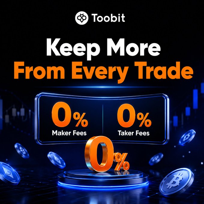 A promotional advertisement for the cryptocurrency exchange Toobit featuring the slogan 'Keep More From Every Trade' with 0% Maker Fees, 0% Taker Fees, and a 0% badge.