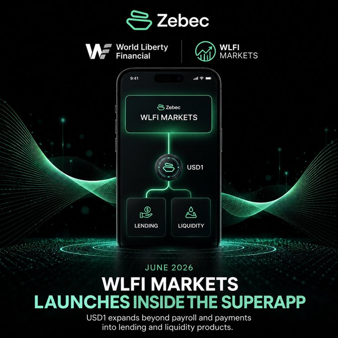 Promotional image announcing 'WLFI MARKETS LAUNCHES INSIDE THE SUPERAPP' in June 2026, featuring Zebec, World Liberty Financial, and WLFI Markets logos with a smartphone mockup showing USD1 lending and liquidity products.