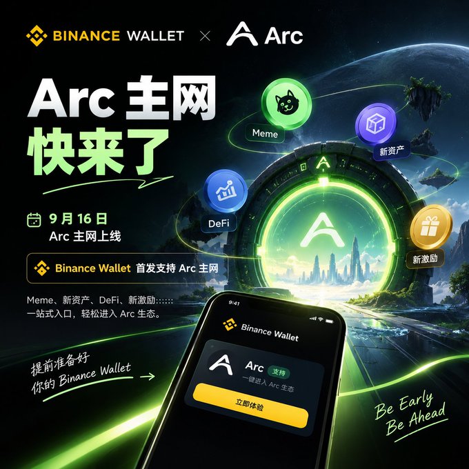 Promotional graphic for Binance Wallet announcing Arc mainnet launch on September 16, featuring a green portal with features like Meme, DeFi, 新资产 (New Assets), and 新激励 (New Incentives), with slogan 'Be Early Be Ahead'.