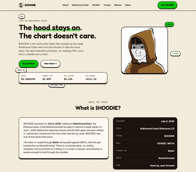 A website for $HOODIE, a community token on Robinhood Chain, describing it as 'The hood stays on. The chart doesn't care.' with details showing it launched July 8, 2026, currently priced at $0.0008290 with a +8314.5% 24h change.