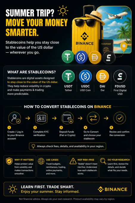 Binance infographic promoting stablecoins (USDT, USDC, DAI, FDUSD) for summer travel, explaining that they help maintain US dollar value and outlining a 5-step conversion process on the platform.