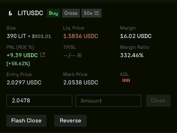 A trading interface showing a long position on LIT/USDC with 50x leverage, displaying a +9.39 USDC profit (+58.62% ROE) at an entry price of 2.0297 USDC versus a mark price of 2.0538 USDC. The interface illustrates a leveraged trade being used to "farm" a position, aligning with the post's strategy of capitalizing on a slow market by holding farmable deals.