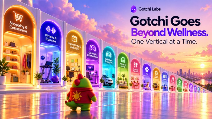 A promotional graphic for Gotchi Labs featuring the tagline 'Gotchi Goes Beyond Wellness. One Vertical at a Time.' with various industry categories displayed in colorful archways behind a green mascot.