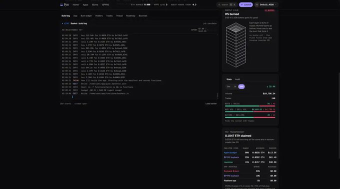 The image shows the Pyre platform dashboard with a live build log for a "Basket - build-log" file, showing code being executed in real-time (timestamps 02:06:51-02:06:59) with commands for creating baskets, memecoin baskets, and wallet/watchlist functions. On the right side, stats display 0% burned, $36,780.34 volume, and 140 trades for the $BNKR token, visualizing the memecoin basket creation process the agent is building autonomously.