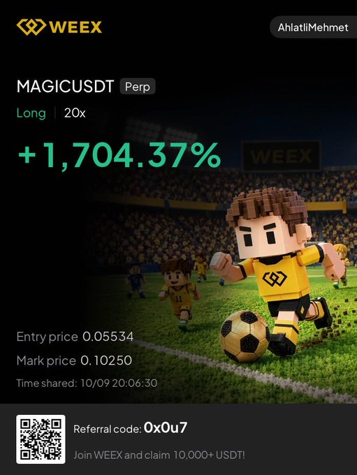 A WEEX perpetual futures trading screenshot showing a long position on MAGICUSDT at 20x leverage with a +1,704.37% gain, entry price 0.05534 and mark price 0.10250, shared by user AhlatliMehmet with referral code 0x0u7. The image relates to the post celebrating a massive profit (roughly 17x the initial investment) on $MAGIC, with the congratulatory message advising the recipient to give to charity while hoping similar gains bless others trading on the platform.
