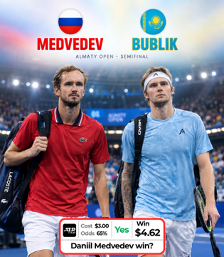 Tennis promotional graphic for “MEDVEDEV” versus “BUBLIK,” with “ATP MEDVEDEV” and the question “Daniil Medvedev win?” alongside odds “Yes $4.62” and “Cost $1.00.”