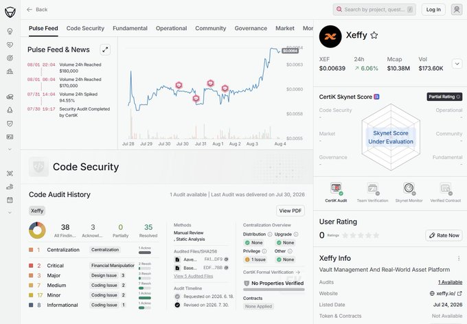 A screenshot of a CertiK profile page for the project "Xeffy" (ticker XEF), showing its Pulse Feed, code audit history (38 findings, 3 acknowledged, 0 partially, 35 resolved), and pending CertiK Skynet Score evaluation under Partial Rating, illustrating the type of security audit results referenced in the XAX Vault announcement.