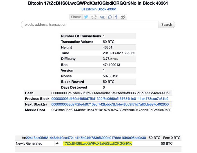 A screenshot of a Bitcoin blockchain explorer showing details for Block 43361, mined on 2010-03-02, with a height of 43361, a reward of 50 BTC, and difficulty of 3.78E17925.