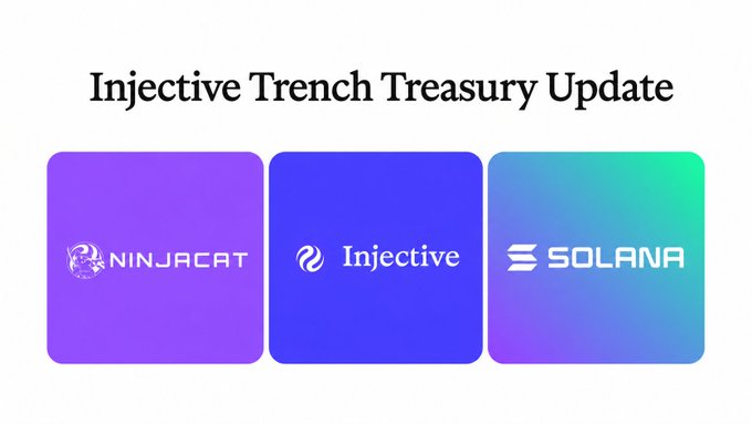 A graphic titled 'Injective Trench Treasury Update' displays logos for three crypto projects: NinJaCat, Injective, and Solana.