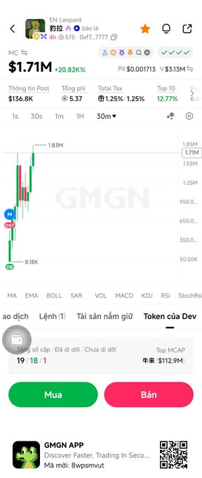A GMGN mobile app interface showing a token's market cap of $1.71M with a +20.82% change, displaying a candlestick chart and Buy/Sell buttons in Vietnamese.