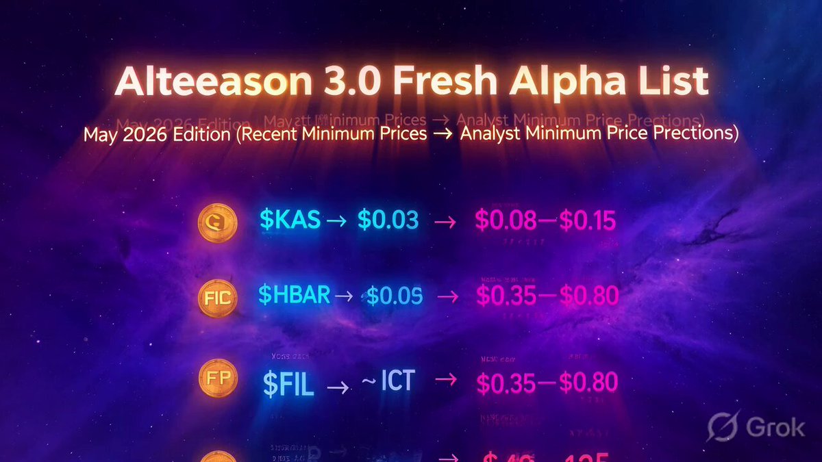 The image features an interactive display with a list of cryptocurrency coins, likely Altseason's 3.0 fresh alphabet list. The coin table displays four distinct coins (Filt, ICP, HAR, $KAS), along with their respective prices in KAS and their values in filt dollars.