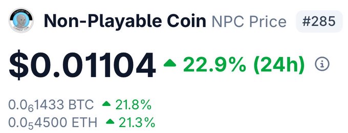 A price ticker showing 'Non-Playable Coin NPC Price' at $0.01104, up 22.9% in 24 hours, with rankings of #285, and showing 0.00001433 BTC (up 21.8%) and 0.00004500 ETH (up 21.3%).