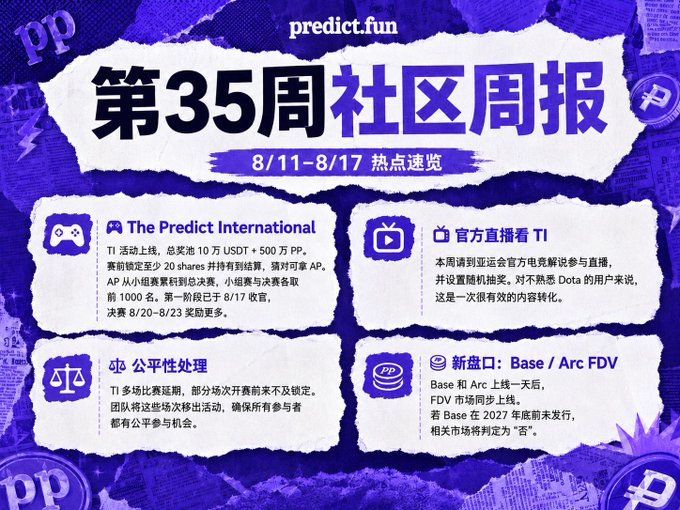 predict.fun community weekly newsletter (Week 35, 8/11-8/17) in Chinese, covering The Predict International TI tournament, official broadcasts, fair handling, and new prediction markets for Base/Arc FDV.