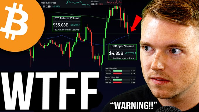 A young man with a shocked expression appears beside a Bitcoin price chart highlighting BTC Futures Volume at $55.08B (+88.30%) and BTC Spot Volume at $4.85B (+87.70%), with large "WTFFF" and "WARNING!!" text emphasizing an alarming market move that aligns with the post's warning about a potential liquidation trap.