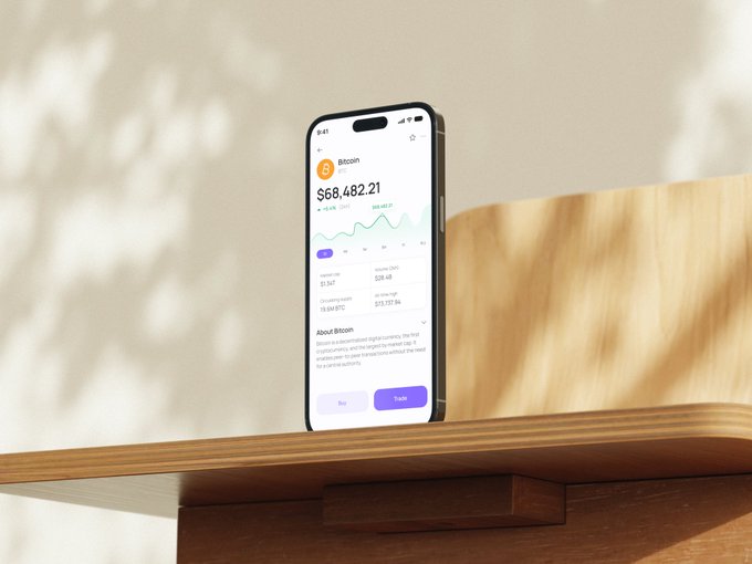 A smartphone displayed on a wooden surface showing a Bitcoin trading application displaying the current price of $68,482.21 with a price graph