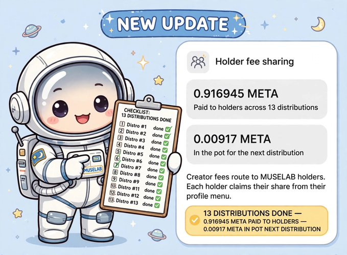 A 'NEW UPDATE' graphic featuring a cartoon astronaut character holding a checklist, alongside text about 'Holder fee sharing' and META token distributions.