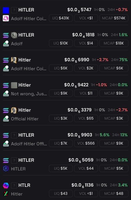 A screenshot of a meme token list showing various tokens named "HITLER" with extremely low prices and small market caps.