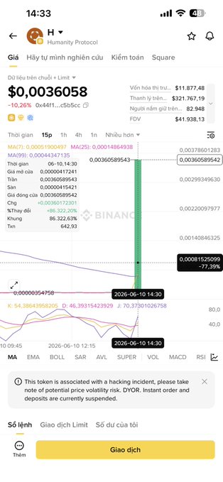 The image displays an Android app that appears to be a trading platform for Ethereum coins. The app provides a real-time view of current Ethereum coin prices and market trends. On the screen, you can see several charts and graphs representing the price fluctuations of various coins. In addition, there is a chat window where users can discuss and trade these coins.

The post suggests that those who invested in this particular coin are experiencing a significant loss due to Ethereum's recent drop in value. The message also mentions Bitcoin as an alternative cryptocurrency with a more stable market position. It appears that the app aims to educate its users about potential trading opportunities, although many individuals might have been too quick to sell their holdings upon witnessing such a decline in price.