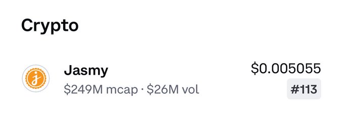A cryptocurrency price listing showing Jasmy at $0.005055 with a $249M market cap and $26M volume, ranked #113.