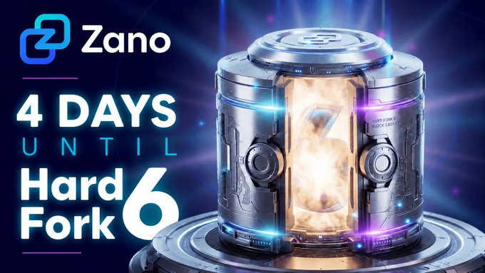 Promotional graphic for Zano cryptocurrency announcing '4 DAYS UNTIL Hard Fork 6' with a sci-fi container containing glowing energy.