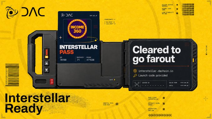 A vibrant yellow promotional graphic for DAC's 'Interstellar Pass' cryptocurrency project featuring an 'Income 360' holographic card, 'Cleared to go farout' text, launch details for interstellar.dachain.io, and 'Interstellar Ready' branding.