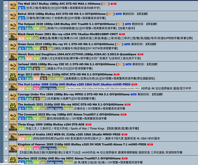 The image shows a list of movies available for streaming, with each movie listed along with its release date and language. The movies are organized by title and released in various countries around the world. The post appears to be written in Chinese, which might suggest that it is related to Chinese culture or interests.