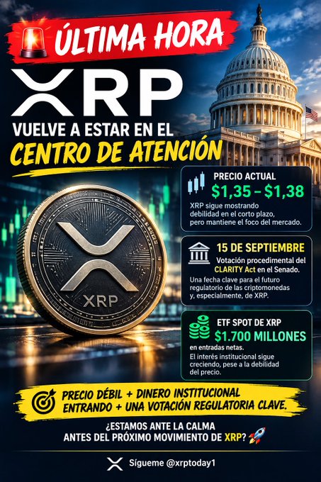 A Spanish-language XRP cryptocurrency promotional graphic with 'ÚLTIMA HORA XRP VUELVE A ESTAR EN EL CENTRO DE ATENCIÓN' showing current price ($1.35-$1.38), a September 15th Senate CLARITY Act vote, and ETF holdings of $1.7 billion.