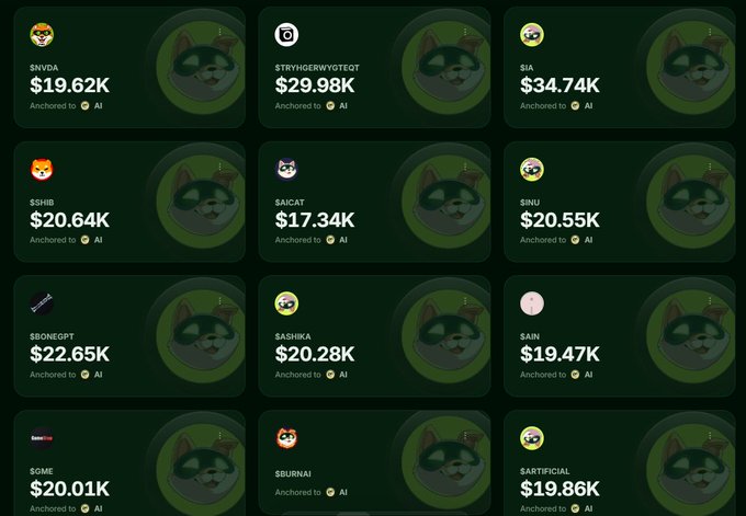 A grid of 12 cryptocurrency listings displayed on what appears to be a trading platform, each showing a token ticker (such as $NVDA, $STRYHEERWYGTQT, $IA, $SHIB, $AICAT, $INU, $BONEGPT, $ASHIKA, $AIN, $GME, $BURNAI, $ARTIFICIAL) with USD values ranging from $17.34K to $34.74K, all marked as "Anchored to $AI." The image illustrates the post's claim that numerous new tokens have already been paired with $AI shortly after launch, suggesting an emerging trend worth capitalizing on early.