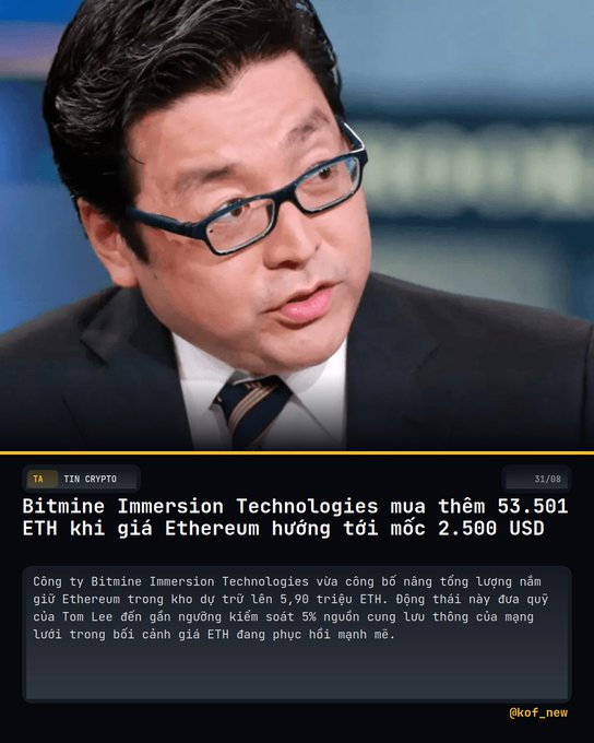 A news graphic showing a man in glasses with Vietnamese text about Bitmine Immersion Technologies buying 53,501 ETH as Ethereum prices approach $2,500, posted by @kof_new.