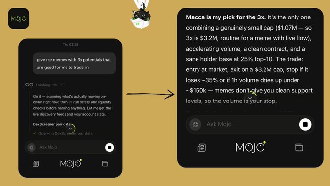 A promotional graphic for Mojo AI shows the prompt “give me memes with 3x potentials that are good for me to trade rn” leading to an AI stock analysis identifying “Macca” as a potential 3x pick. It cites a $1.07M market cap, $3.2M target, entry at market, and approximately 25%–35% or 1-hour volume-dries-up stop, with the post claiming the tool could help traders uncover opportunities.