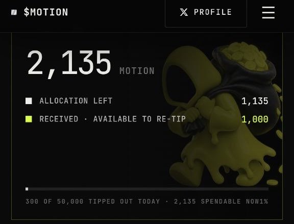 The image shows a dark-themed dashboard displaying a user's $MOTION allocation stats, featuring "2,135 MOTION" total, with "1,135 ALLOCATION LEFT" and "1,000 RECEIVED · AVAILABLE TO RE-TIP," alongside a stylized illustration of a character pouring gold coins from a pot. The accompanying post explains that this MOTION interface rewards users for both creating posts and actively engaging with other creators discussing @motiontip through likes, retweets, and replies.