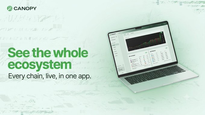 Advertisement for Canopy showing 'See the whole ecosystem' with tagline 'Every chain, live, in one app,' featuring a laptop displaying a trading interface.