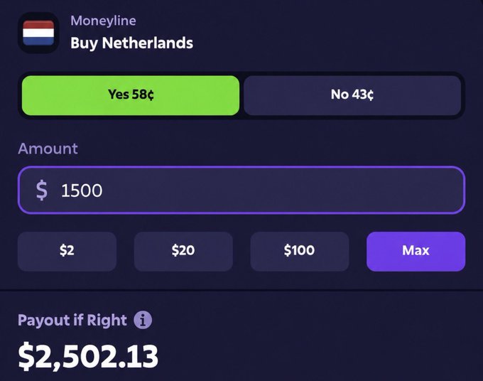 The image shows an infographic about whether the Netherlands or Sweden will win today's horse race, with a bar graph displaying the current amounts of money won by each country. The infographic also features a currency conversion calculator indicating that $50 will be converted into Dutch guilders at an exchange rate of 1 US dollar to 0.85 Dutch guilders.