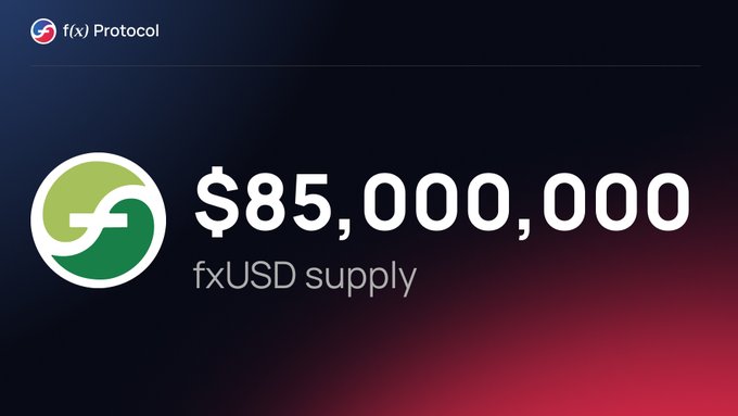 A promotional graphic for "f(x) Protocol" displaying "$85,000,000 fxUSD supply" with a green logo on a red and black gradient background.
