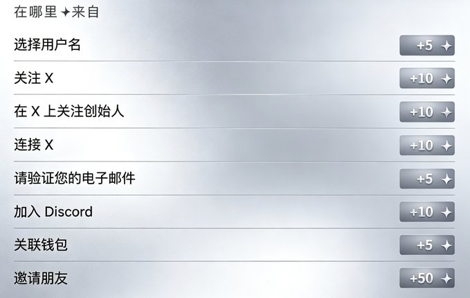 A settings menu in Chinese lists various account tasks with point rewards, including options to select a username (+5), follow X (+10), connect X (+10), verify email (+5), join Discord (+10), link wallet (+5), and invite friends (+50).