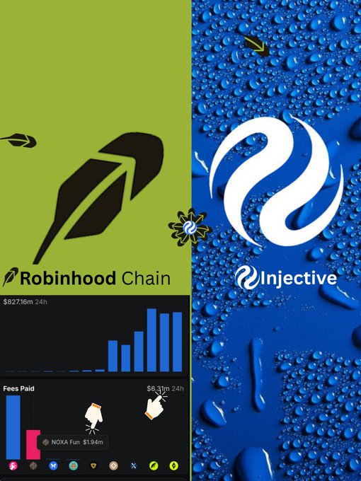 A split graphic showing Robinhood Chain on a green background with $827.16m 24h stats and Injective logo on a blue water-droplet background, with their logos merging in the center.