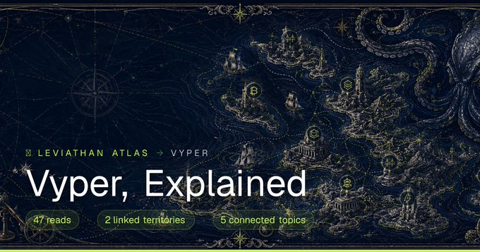 A dark fantasy-themed map illustration titled 'Vyper, Explained' from 'LEVIATHAN ATLAS → VYPER', with stats showing '47 reads', '2 linked territories', and '5 connected topics'.